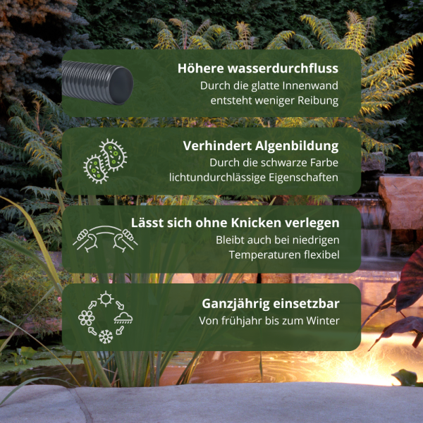 PVC Spiralschlauch    Ø 25 mm / 10 m     für Teiche Pumpen Bachläufe