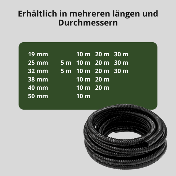 PVC Spiralschlauch    Ø 25 mm / 10 m     für Teiche Pumpen Bachläufe